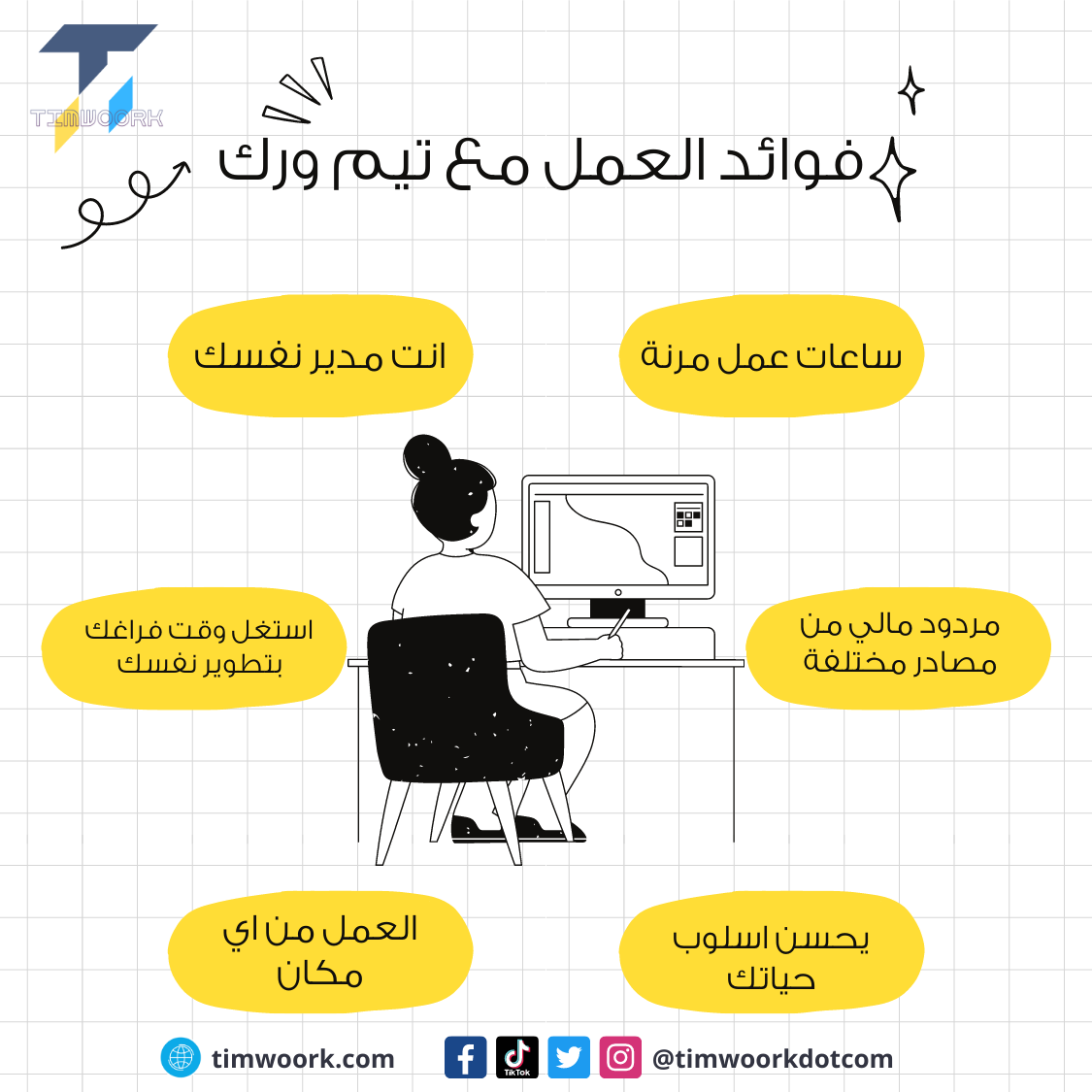 Social Media Designs - Facebook